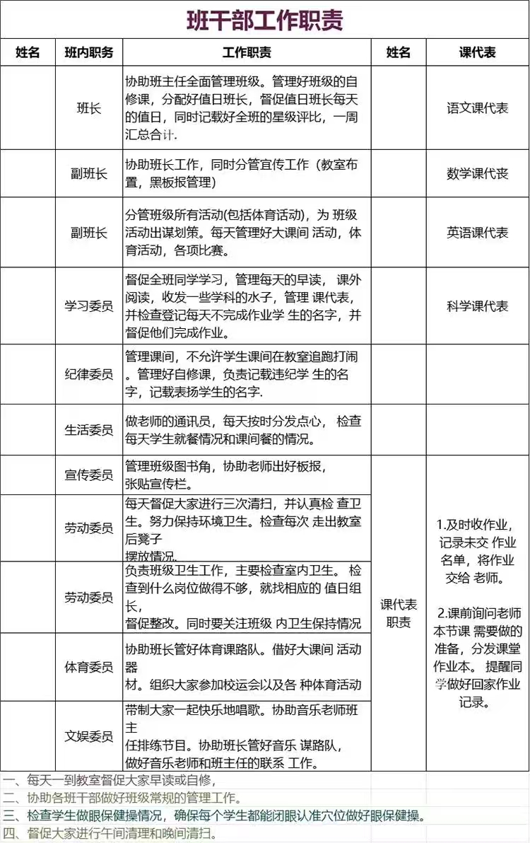 330个班主任班级管理常用表格座位表家访表班委表网盘打包下载