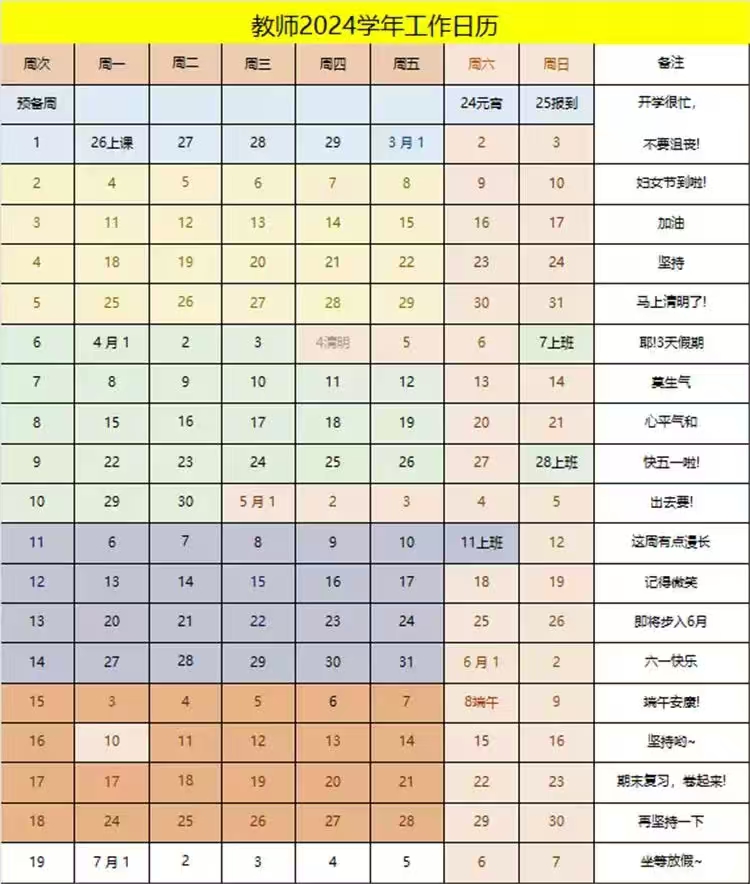 330个班主任班级管理常用表格座位表家访表班委表网盘打包下载